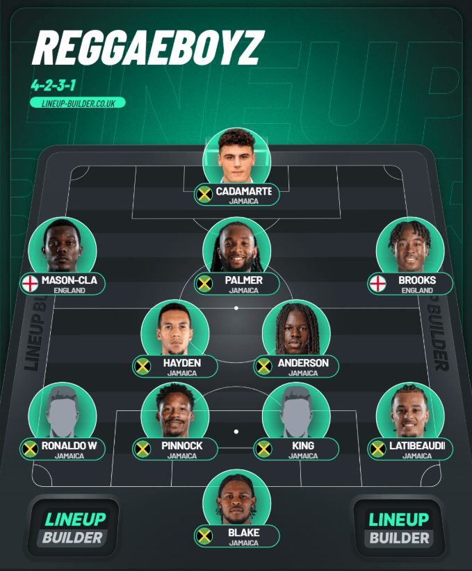 Jamaican Football Chronicles tweet media