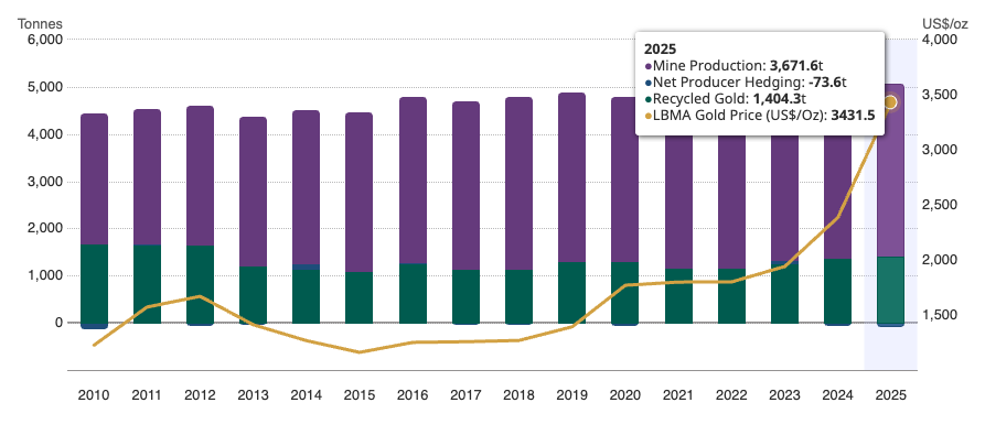 NIC NEVIM tweet media