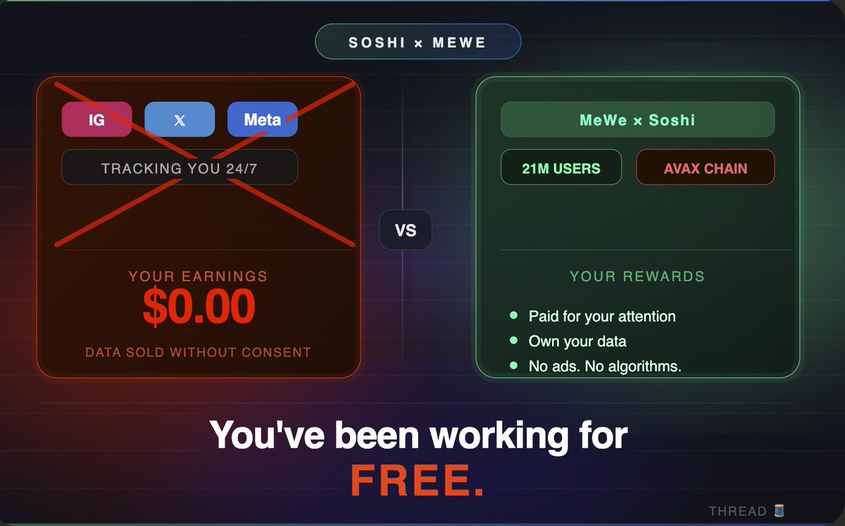 similoluw1's tweet photo. Let me tell you something nobody wants to admit.
You've been working for free.
Every post. Every thread. Every late night crafting content.
Meta bought a yacht. Twitter bought a jet.
You got... impressions. 
A Thread🧵 https://t.co/Z8dhHvt8ap