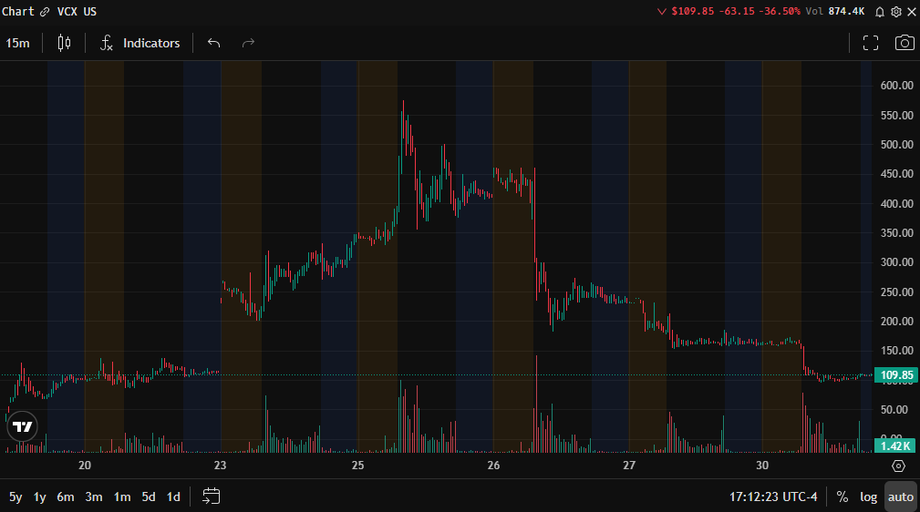 Masa’s Son tweet media