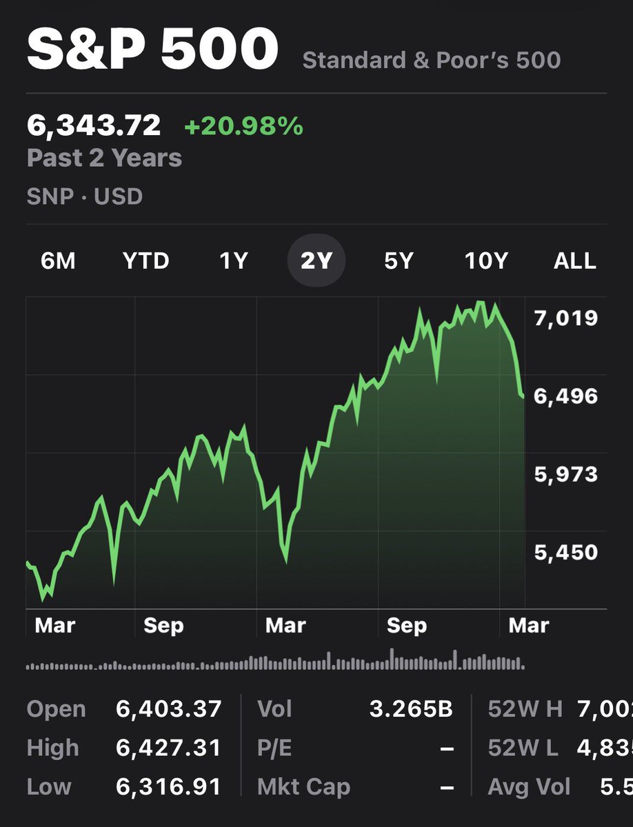 The Dividend Breeder tweet media