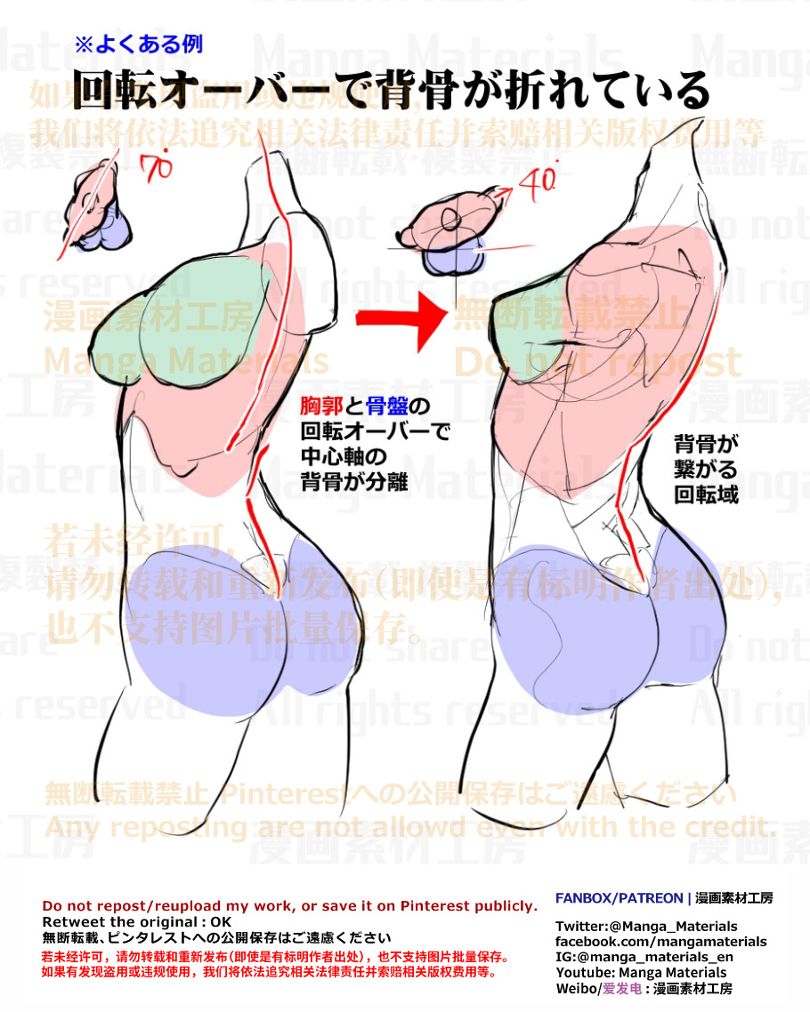 Manga_Materials's tweet photo. 個人メモ：胴体の可動域（回旋）

胴体の可動『回旋』
FANBOX
https://t.co/otCMeWQFdi
Patreon
https://t.co/QuhNhTfRs5

■EN
Movement of the Torso :Rotation
FANBOX
https://t.co/xHNr1lzdu7
Patreon
https://t.co/fOY1AT8YiI

■中文
躯干的可动『旋转』
Patreon
https://t.co/9u3nYbxjdP https://t.co/3gS7CSvus8