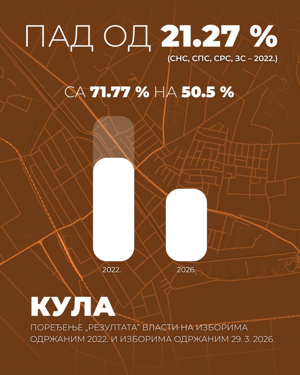GRF BLOKADE tweet media