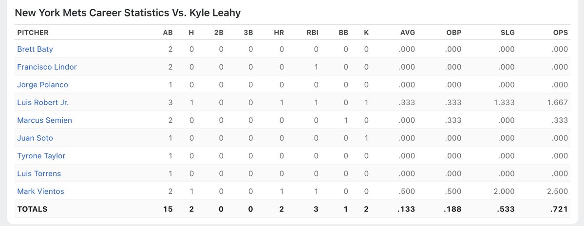 Bipolar Mets Disorder tweet media