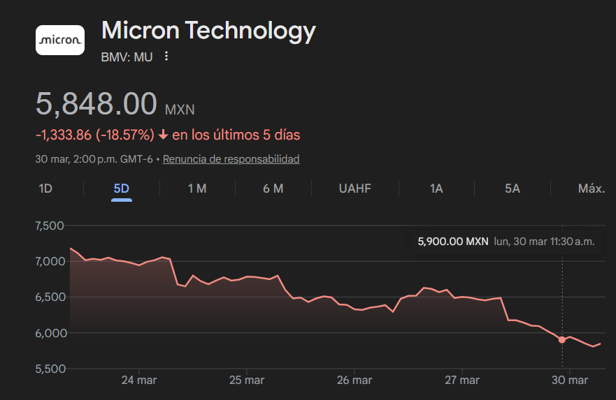 Alex CVJ tweet media
