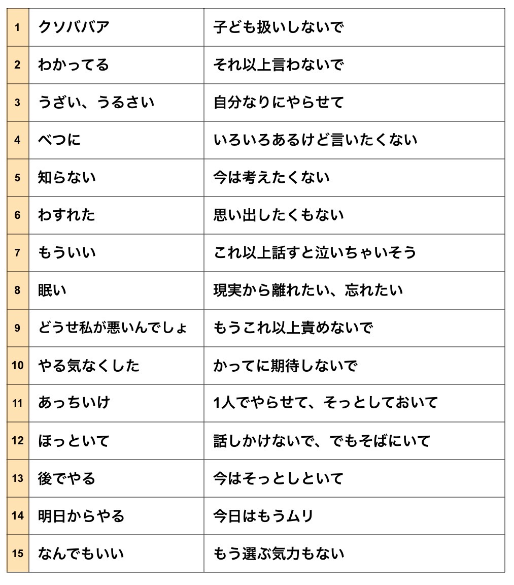 おのみか | 心理学 tweet media