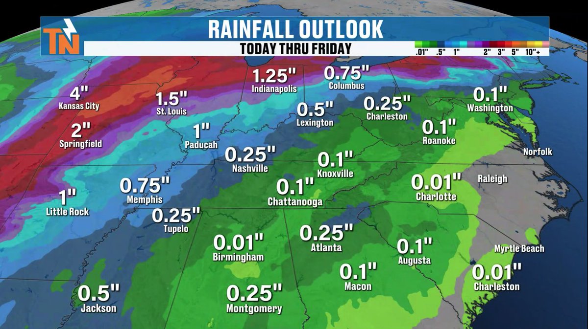 Mike Witcher tweet media