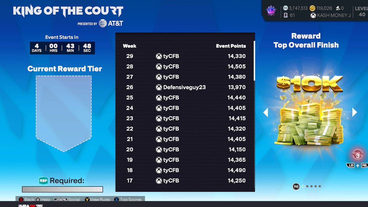 Carlo (250K XBOX Champion) tweet media