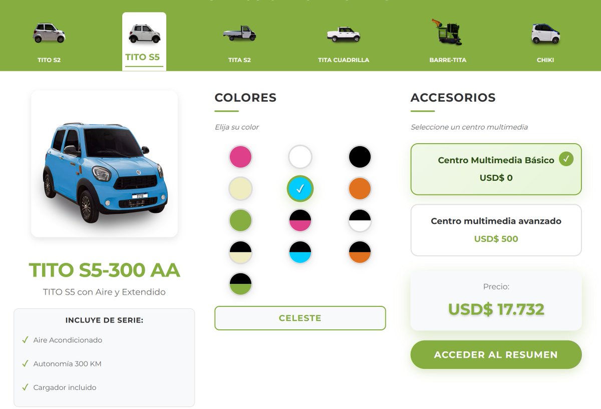 Daniel S. Levi 🇦🇷 tweet media