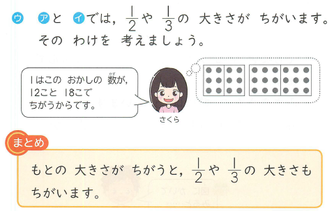 積分定数 tweet media