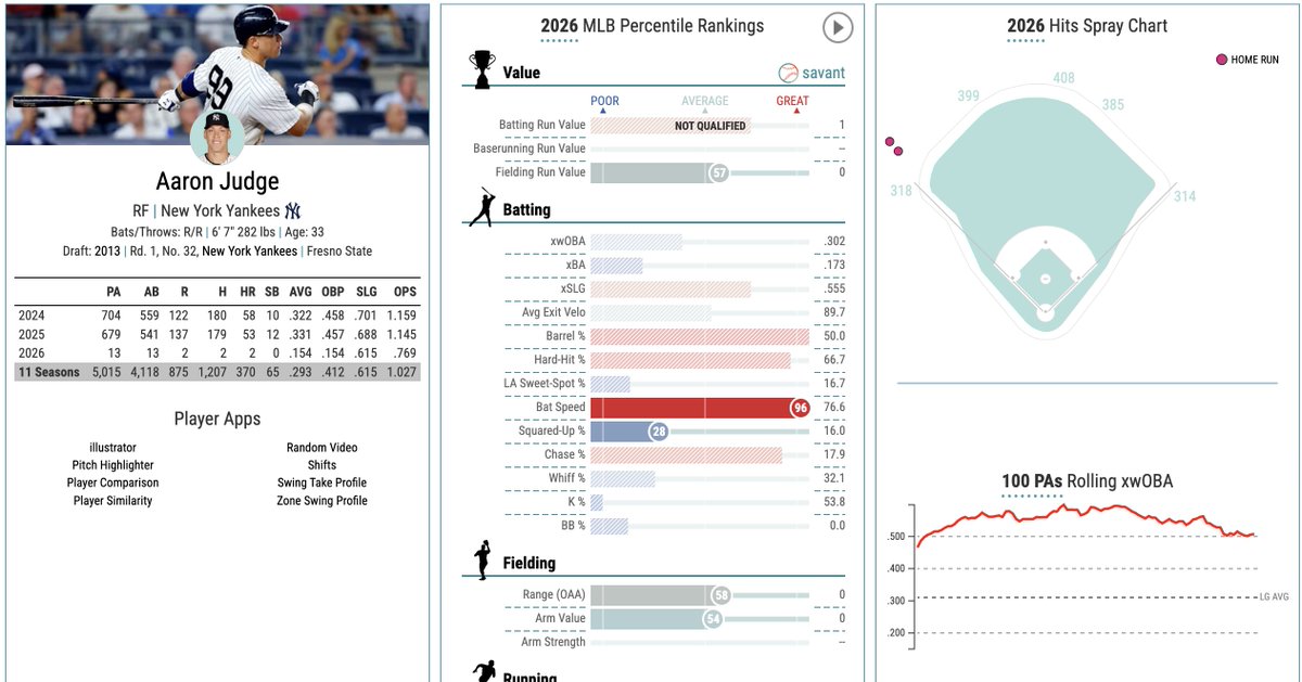 The Skippers View tweet media