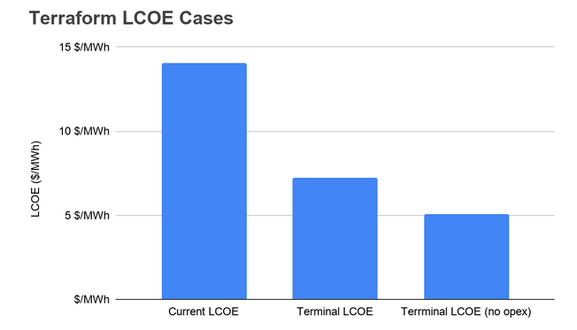 Christopher Kalitin tweet media