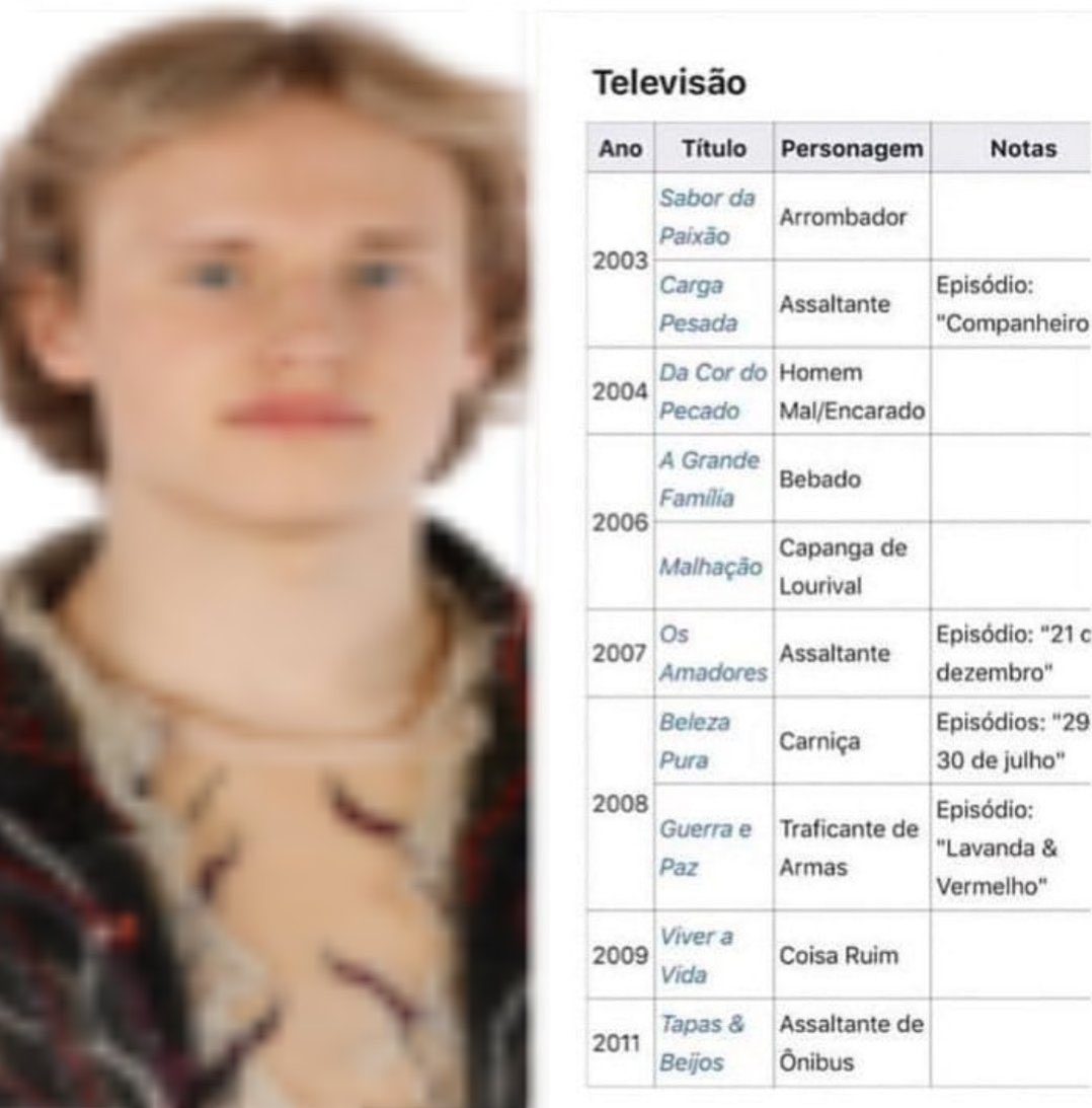 acervo patinação artística br tweet media