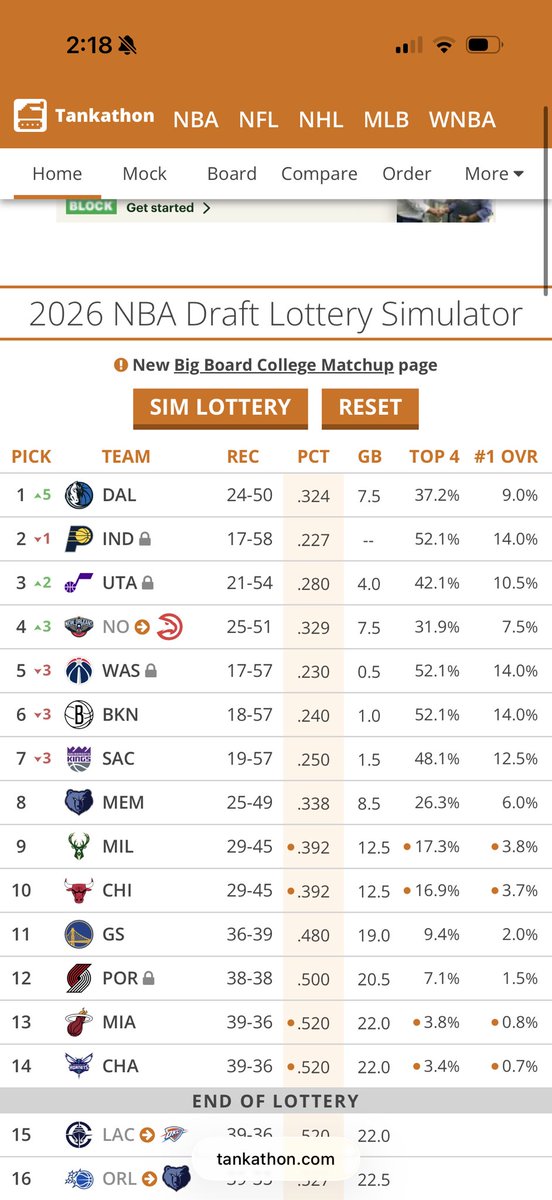 Issac Sanchez tweet media