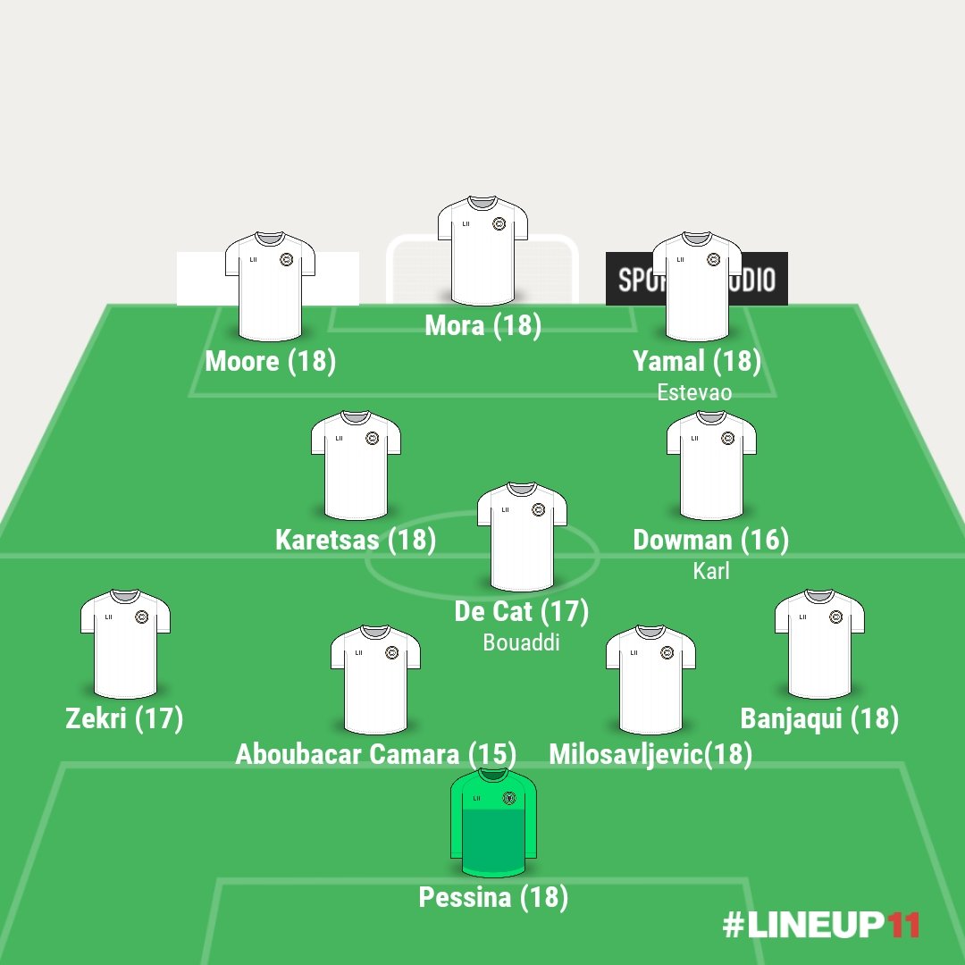 Freesorare tweet media