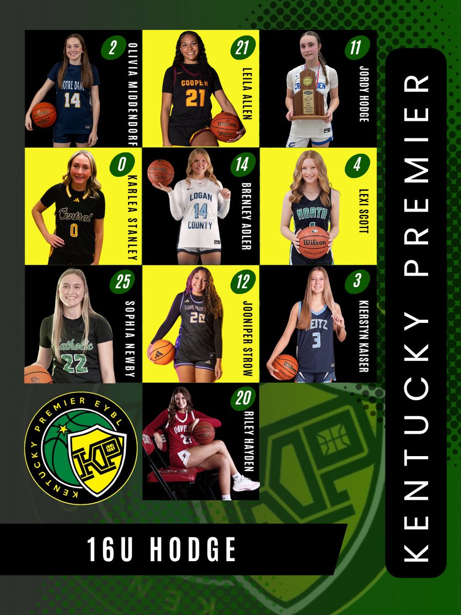KYPE40U16's tweet photo. This KYP U16 E40 Roster is LOADED with talent! @PrepHoopsKY @alyxwhite_ @riseupsports1 @PrepHoopsKY @PGHAkeem @KentuckyPremier @JasonLitz @kyhighs https://t.co/RmzmD5932r