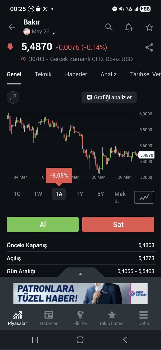 Mert Başaran tweet media