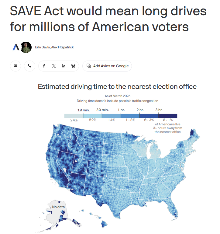 AFLCIO's tweet photo. In this economy, working people don’t have the time or money to drive longer distances or wait in long lines to get a passport or other documents to vote—but that’s what the SAVE America Act would do.

The SAVE America Act is a voter suppression scam. https://t.co/nyJctm758R https://t.co/csCB8GWSgH