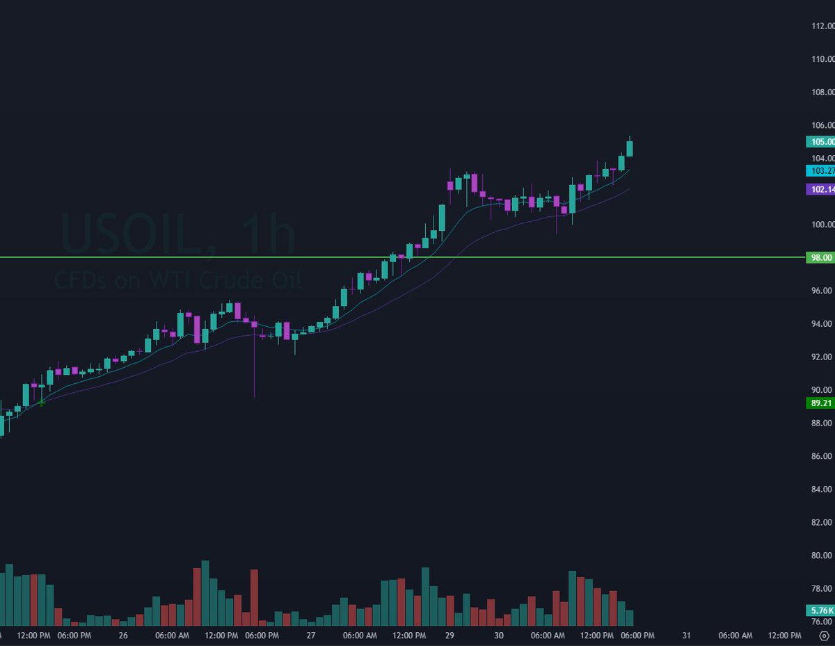 THE MASKED INVESTOR - BSB tweet media