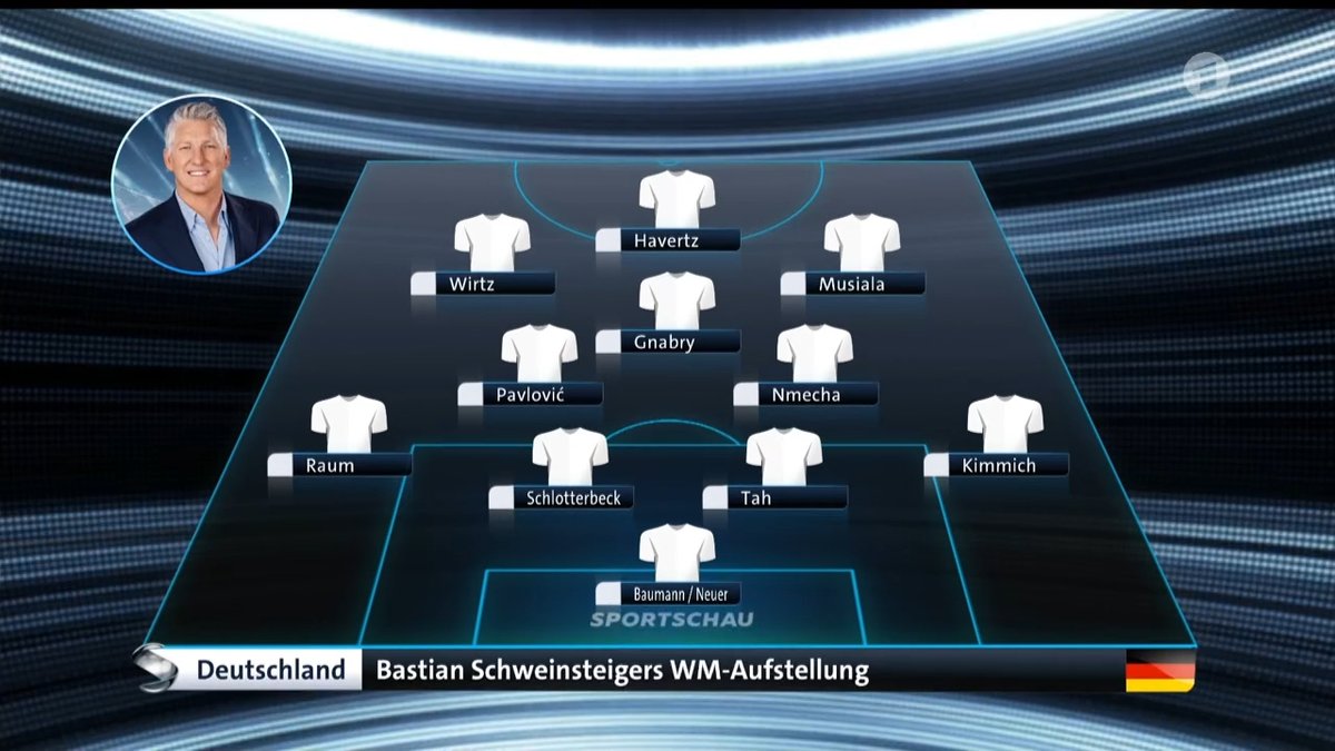 شبكة بايرن ميونخ tweet media