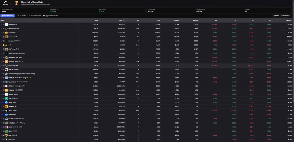 SENECA AURA ❇️ tweet media