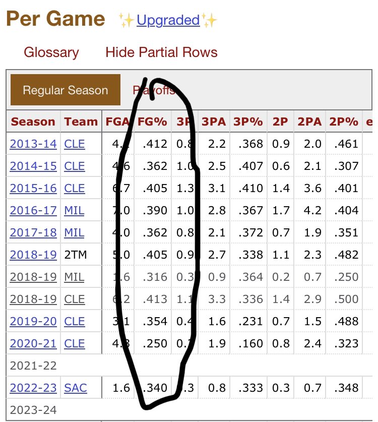 nduadiki † tweet media