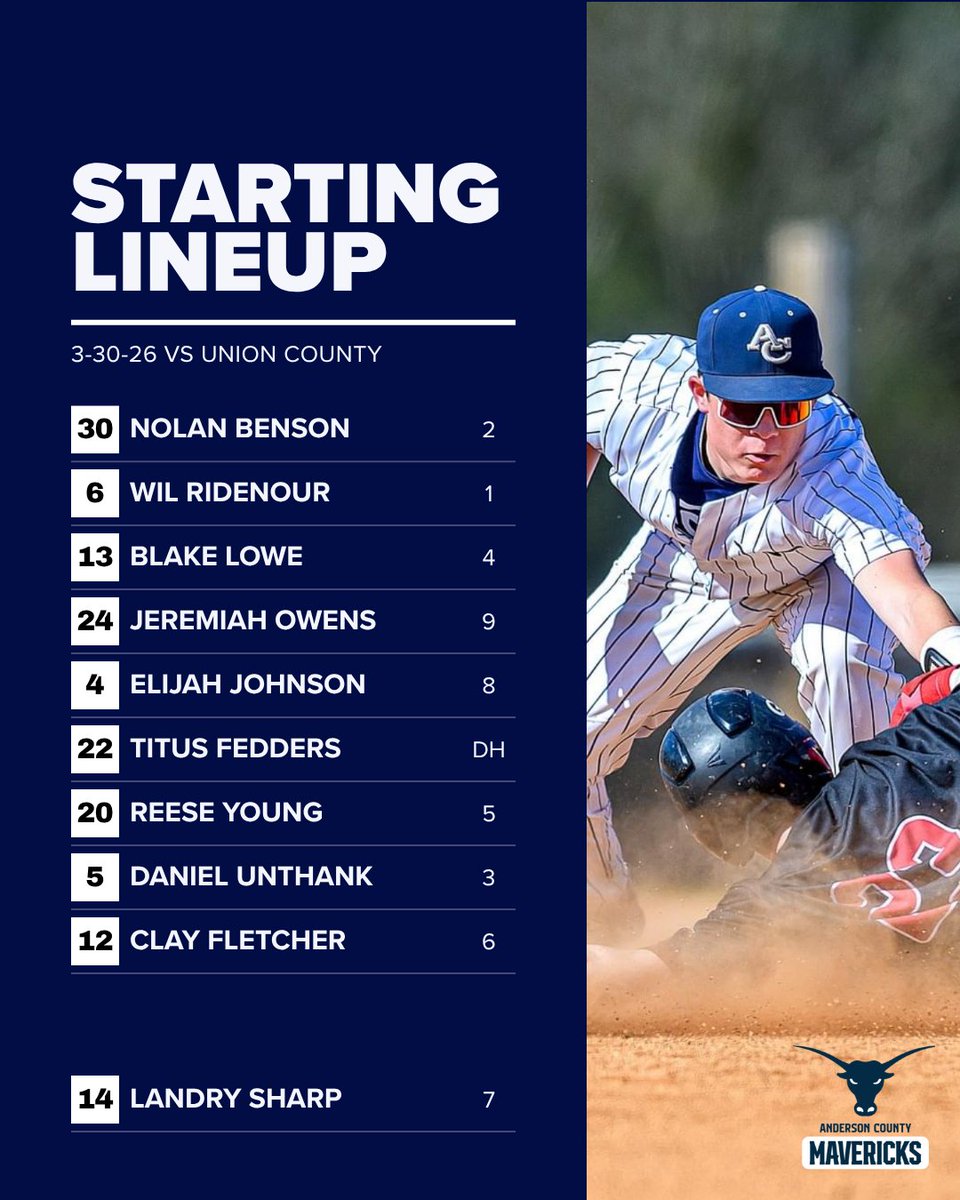 Anderson County Maverick Baseball ⚾️🤘 tweet media