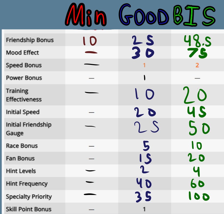 D3 Damage tweet media