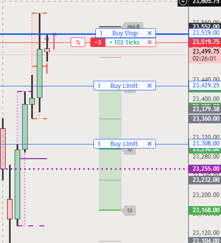 Cecchino tweet media
