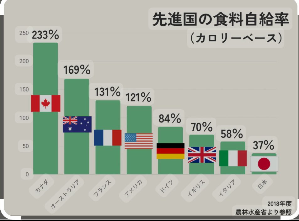 tatsuya s消費税廃止 tweet media