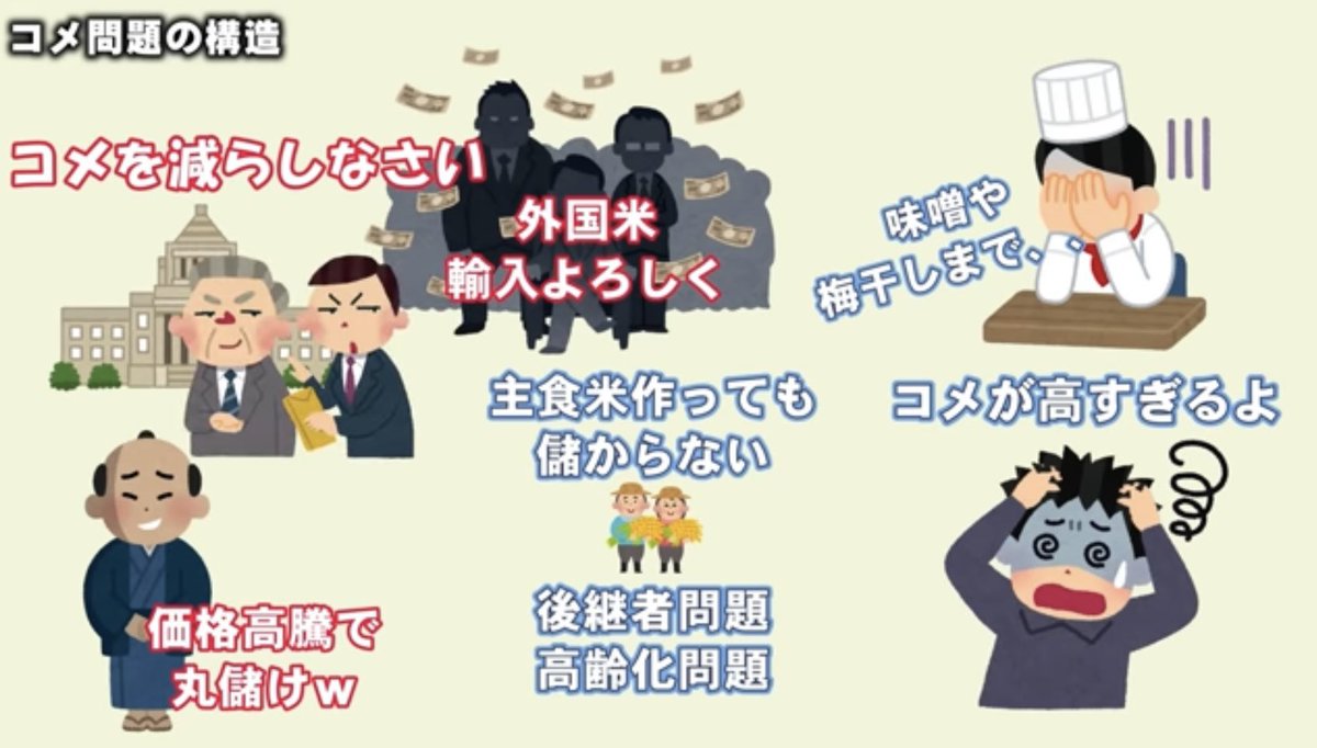 tatsuya s消費税廃止 tweet media