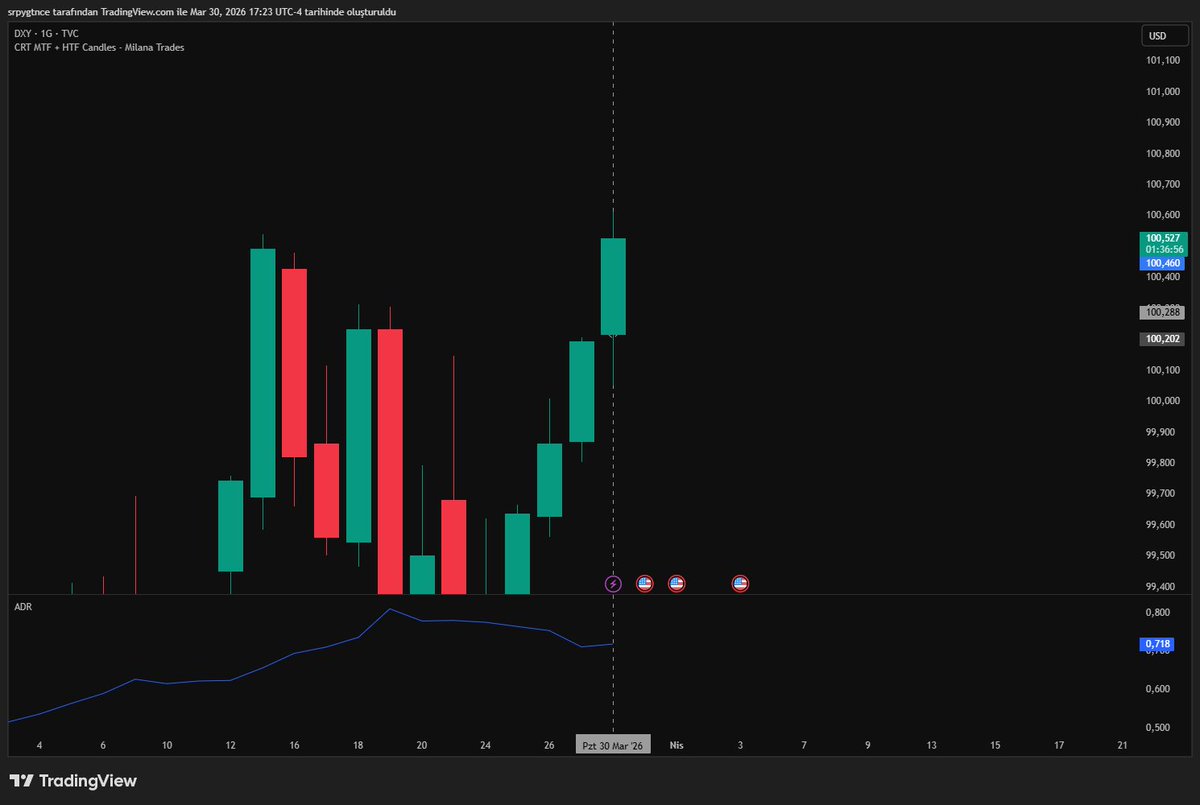 srptrades tweet picture