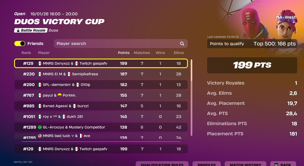 Dxnyxzz XP tweet media