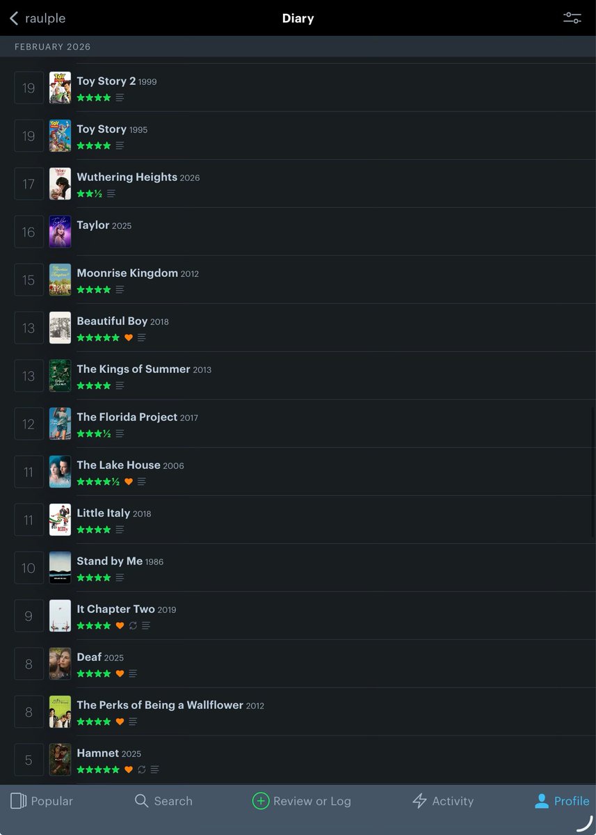 raul.ple❤️‍🔥 tweet media