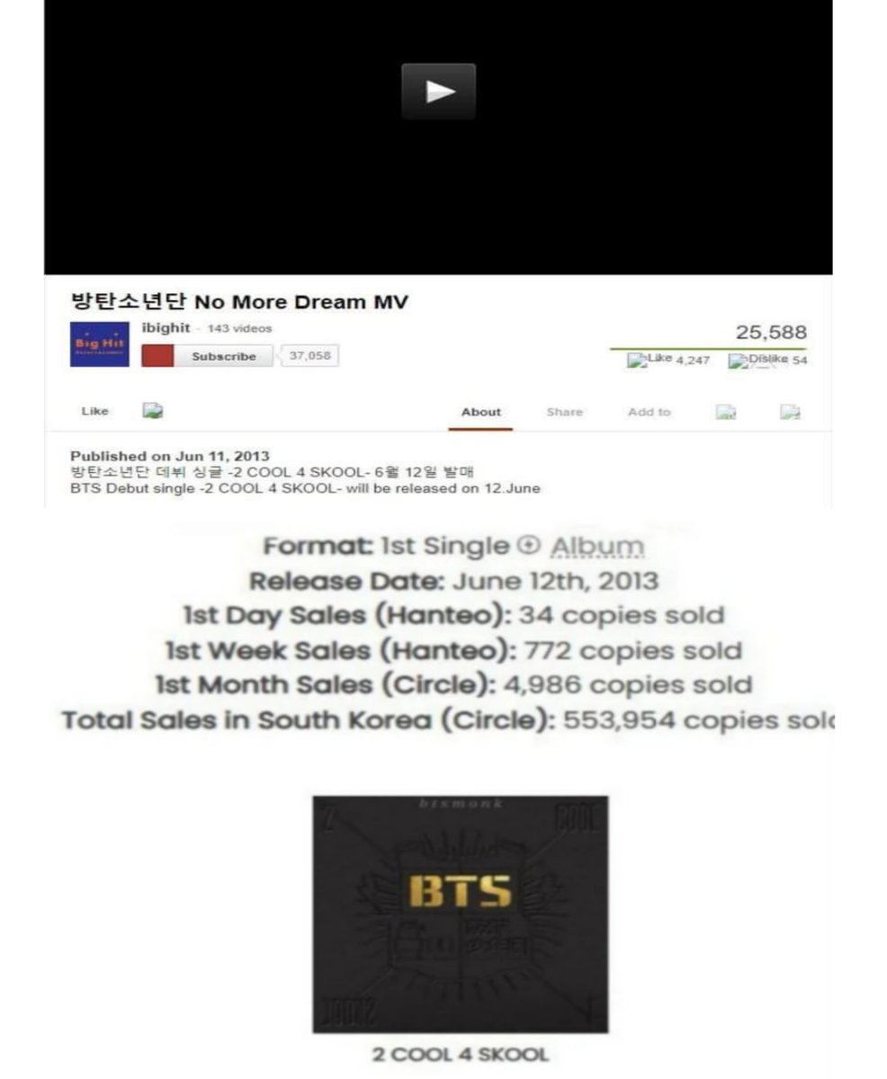 kath verá a BTS tweet media