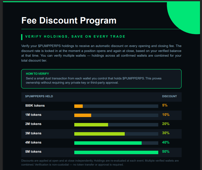 PumpPerps tweet media