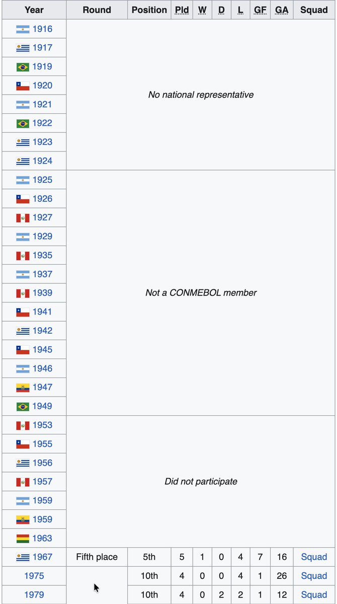 🅰️lex Yánez tweet media