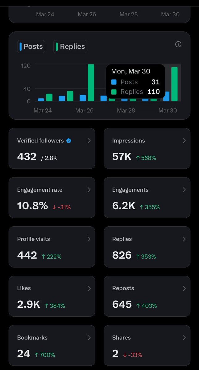 MUKADAM☪️ tweet media
