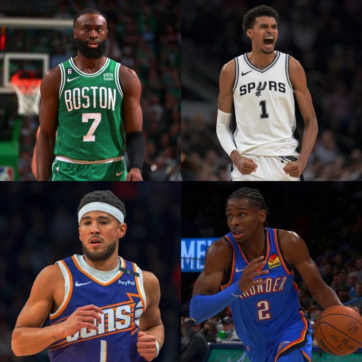 Joshsaidwhat tweet media