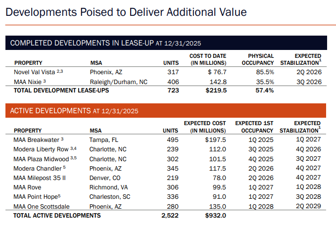 Canadian Dividend Investing tweet media