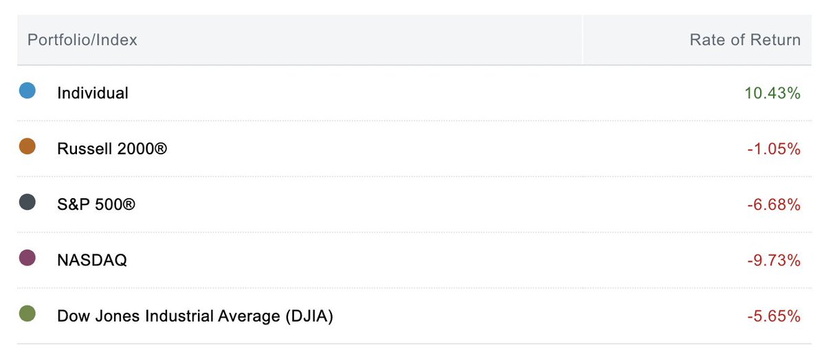 StockTrader_Max tweet media