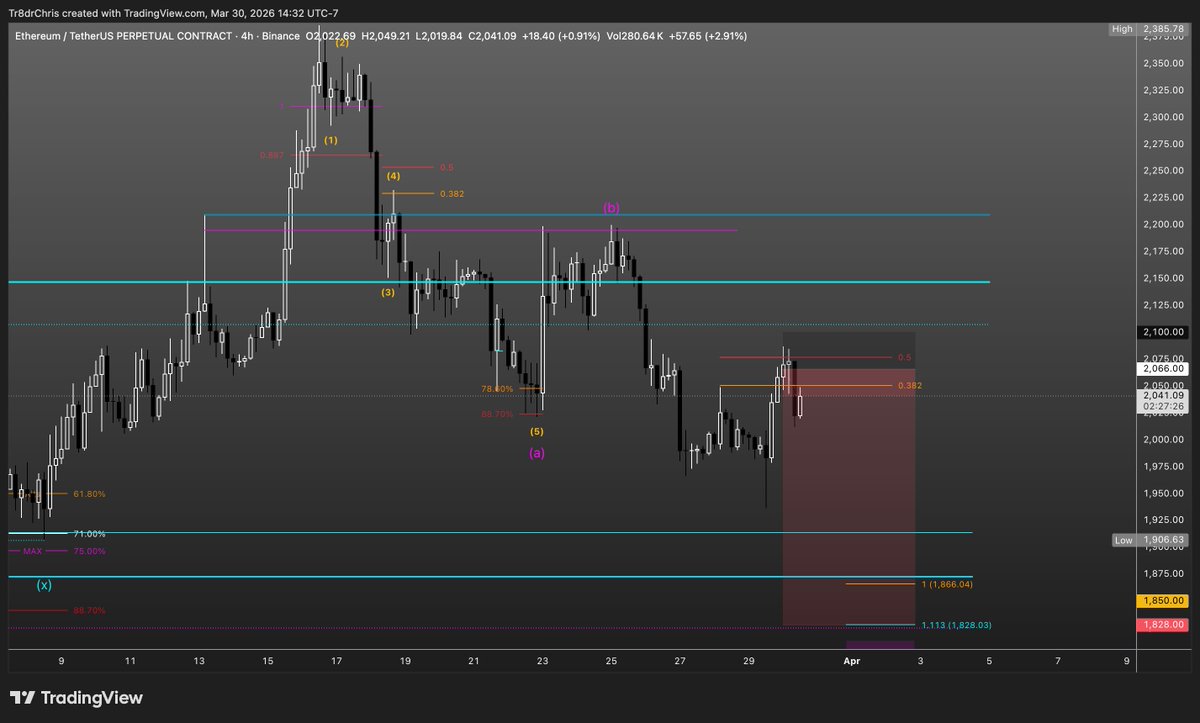 Tr8drChris tweet media