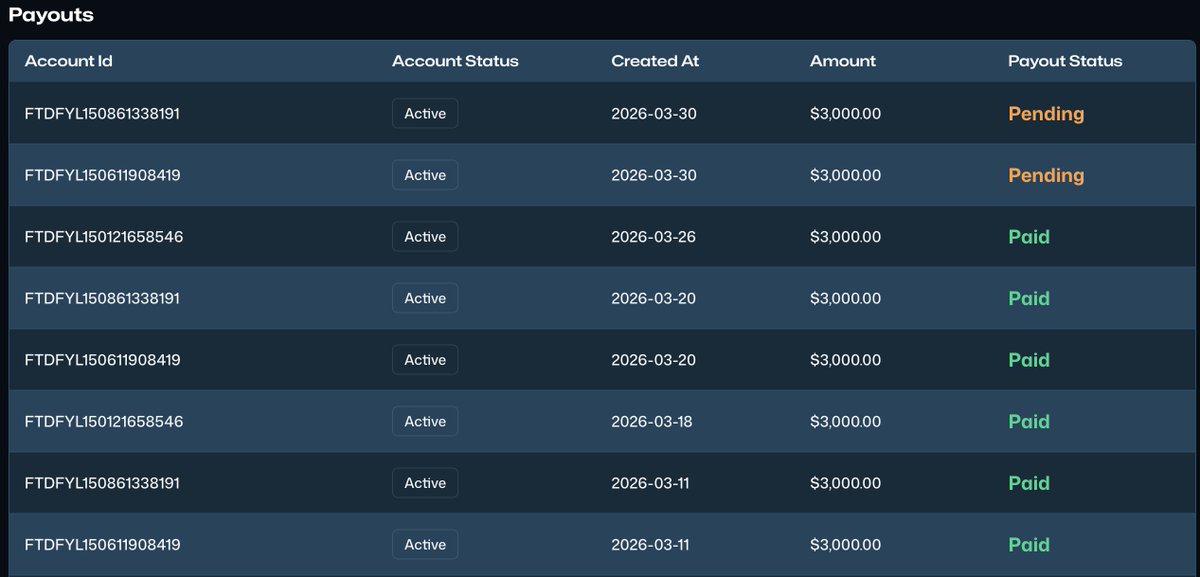 Zach Anthony tweet media