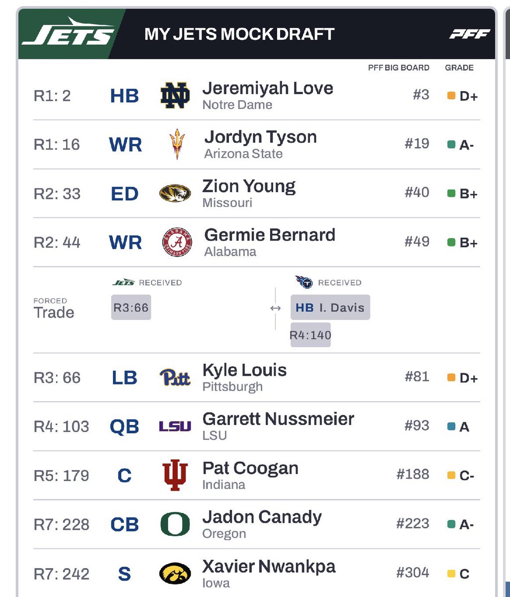 Brandon Howard tweet media