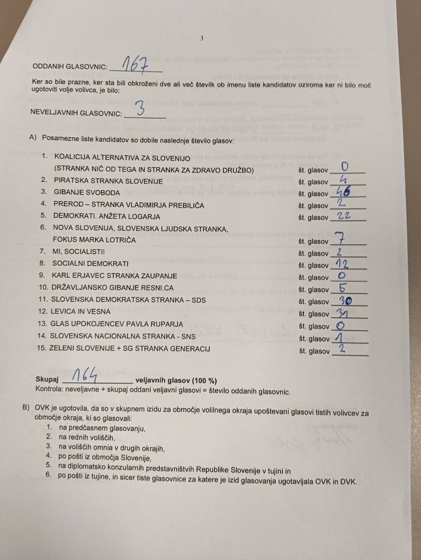 Aleš Hojs tweet media