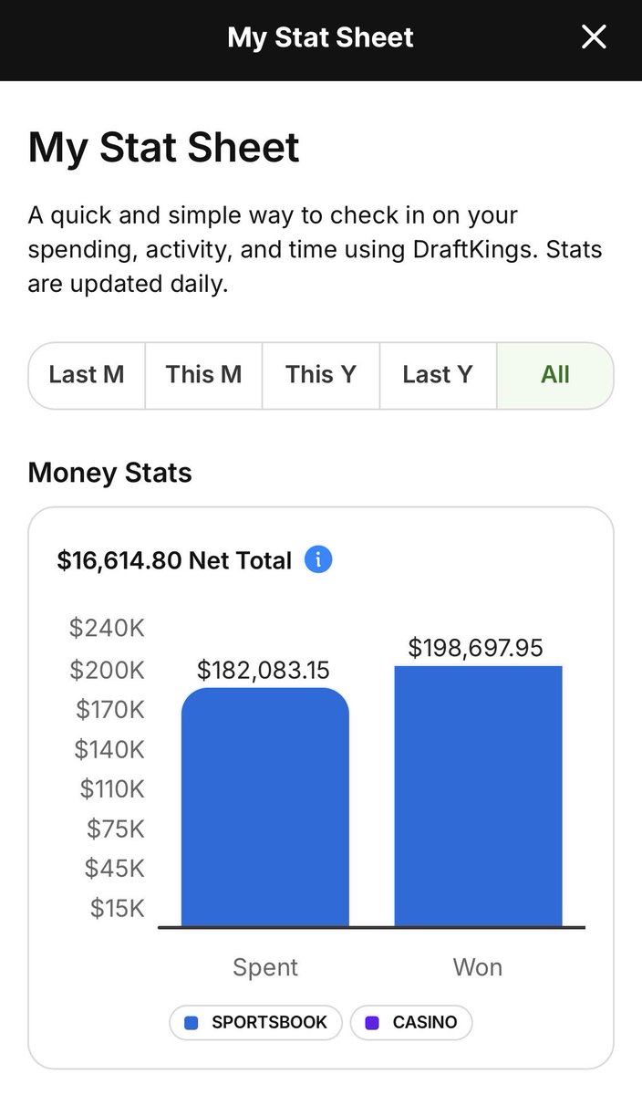 Steve Cammarata tweet media
