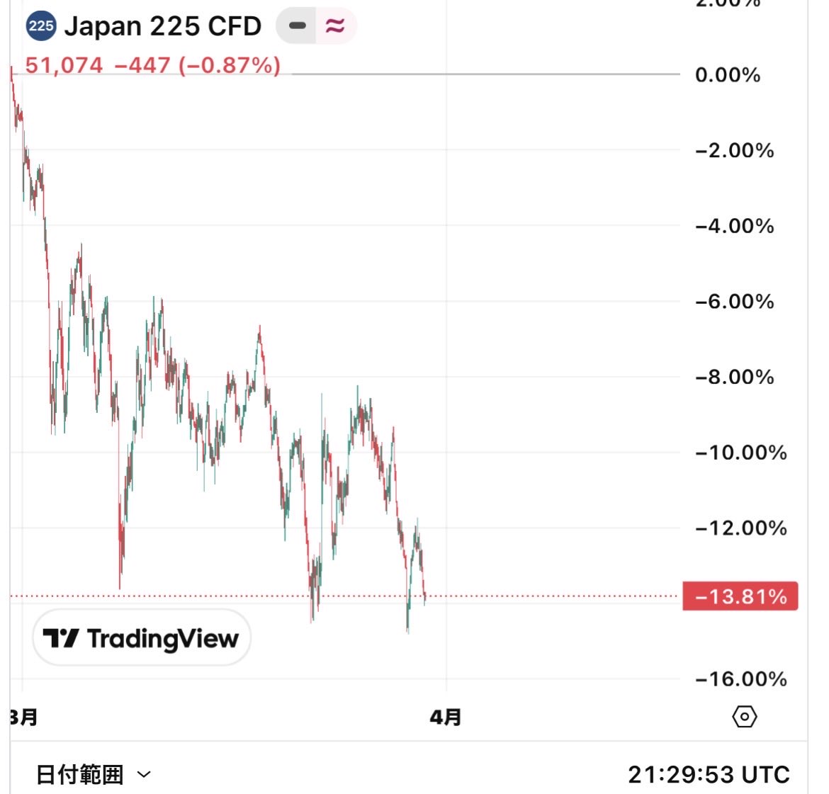 凡鍵 Bonkagi tweet media