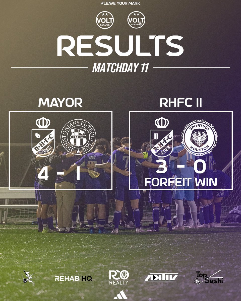 RealHoustonFut's tweet photo. A GREAT weekend for our boys! RHFC took care of business against @Houstonians_FC VL in a 4-1 WIn! While RHFC II took home a 3-0 Forfeit win against Sporting Houston FC #VamosRealHouston #RealHoustonFC #RHFC #RHFCII 🟣⭐️ https://t.co/yF1ByaLa8l