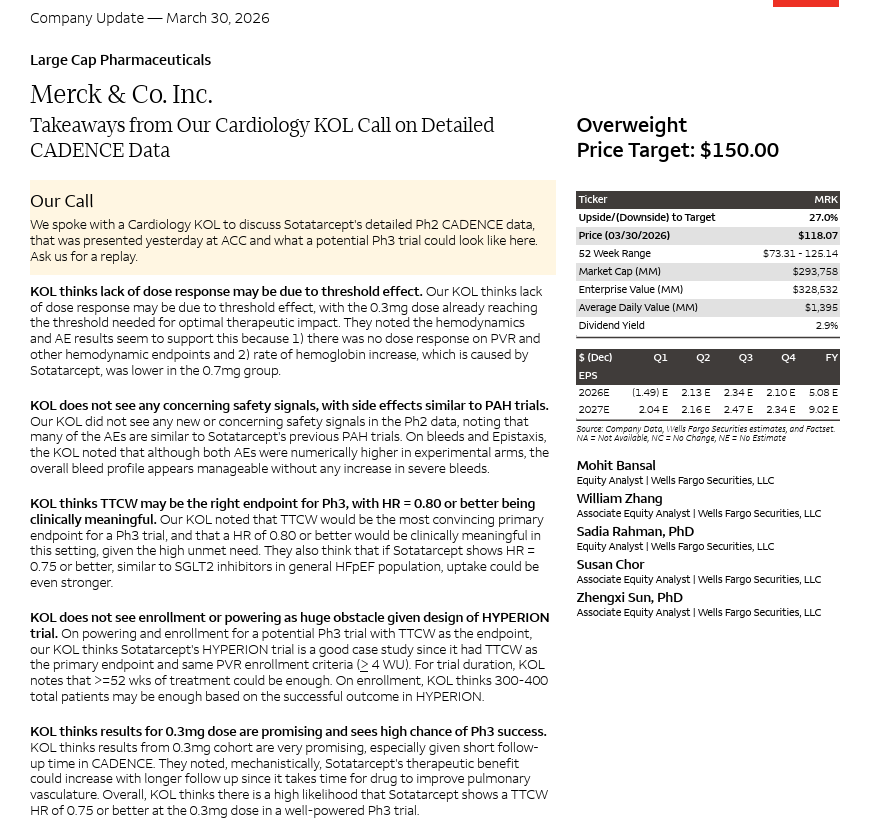 FWCStocks tweet media