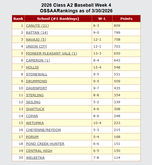 I Was At The Game tweet media